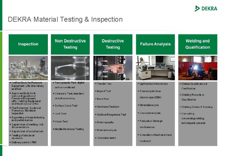 DEKRA Material Testing & Inspection Seite 11 © 2011 DEKRA 