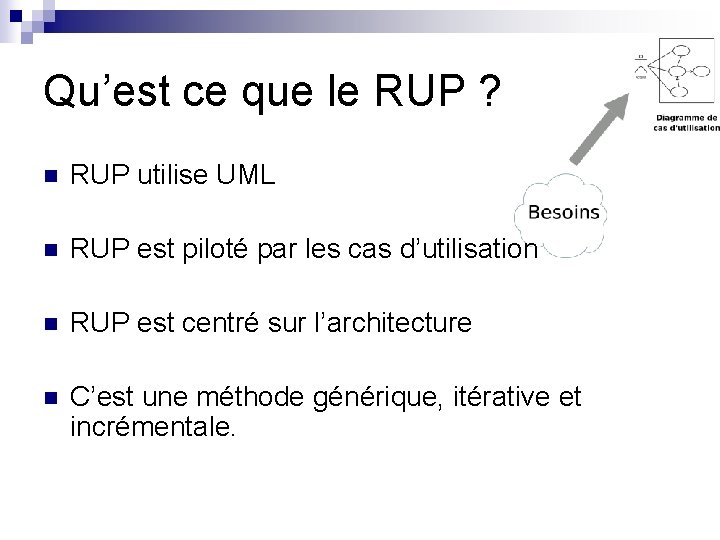 Qu’est ce que le RUP ? n RUP utilise UML n RUP est piloté Qu’est ce que le RUP ? n RUP utilise UML n RUP est piloté