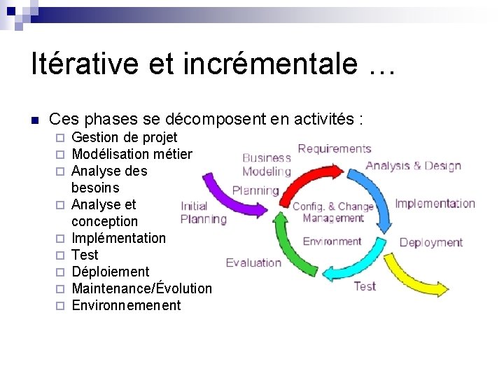 Itérative et incrémentale … n Ces phases se décomposent en activités : ¨ ¨ Itérative et incrémentale … n Ces phases se décomposent en activités : ¨ ¨