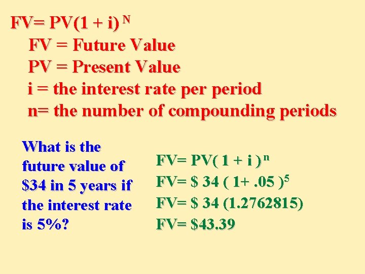 FV= PV(1 + i) N FV = Future Value PV = Present Value i