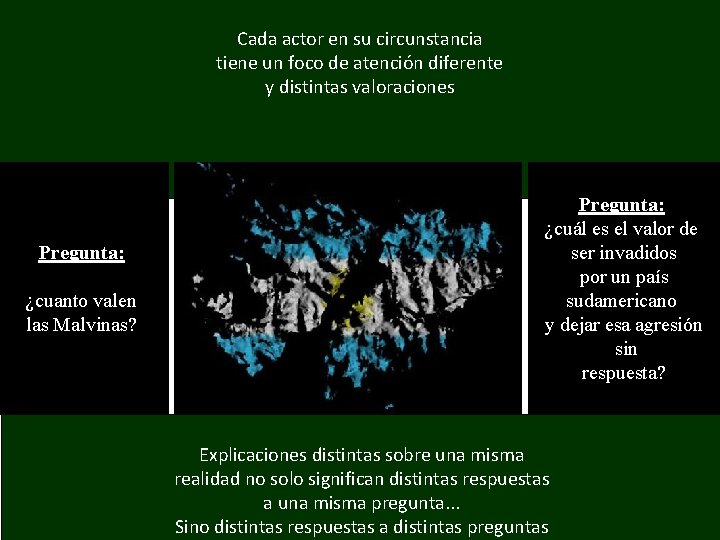 La asimetría la explicación Cada actor en sude circunstancia tiene un foco de atención La asimetría la explicación Cada actor en sude circunstancia tiene un foco de atención