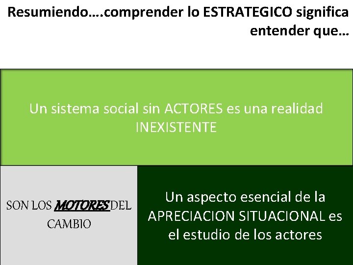 Resumiendo…. comprender lo ESTRATEGICO significa entender que… Un sistema social sin ACTORES es una Resumiendo…. comprender lo ESTRATEGICO significa entender que… Un sistema social sin ACTORES es una
