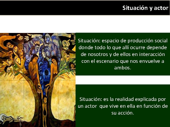 Situación y actor Situación: espacio de producción social donde todo lo que allí ocurre Situación y actor Situación: espacio de producción social donde todo lo que allí ocurre