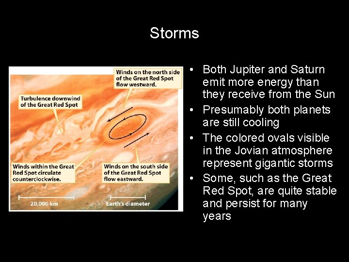 Storms • Both Jupiter and Saturn emit more energy than they receive from the