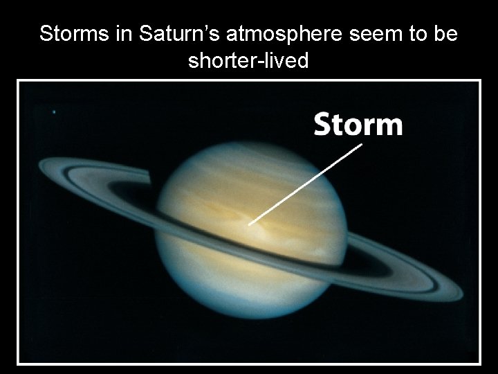 Storms in Saturn’s atmosphere seem to be shorter-lived 