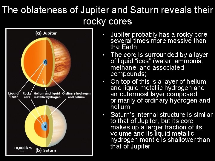 The oblateness of Jupiter and Saturn reveals their rocky cores • Jupiter probably has