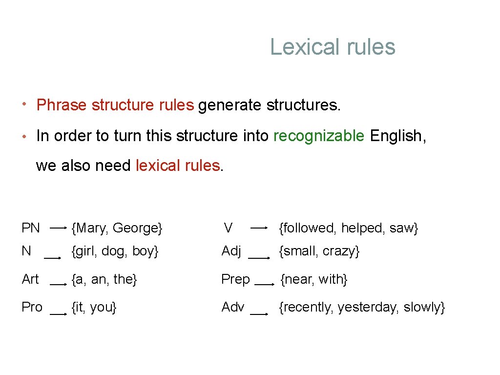 Lexical rules • Phrase structure rules generate structures. • In order to turn this