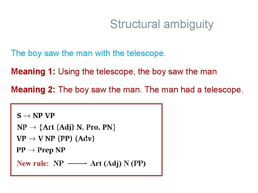 Structural ambiguity The boy saw the man with the telescope. Meaning 1: Using the