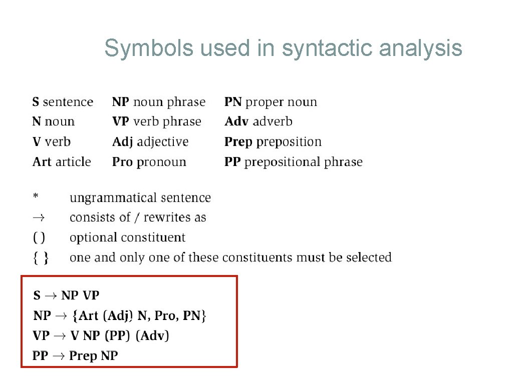 Symbols used in syntactic analysis r 