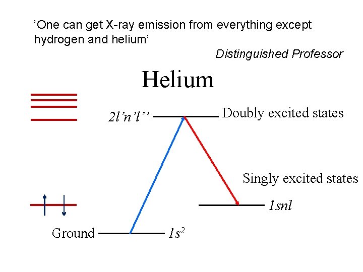 ’One can get X-ray emission from everything except hydrogen and helium’ Distinguished Professor Helium