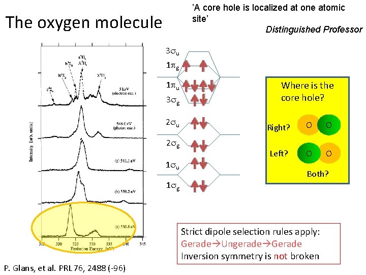 ’A core hole is localized at one atomic site’ Distinguished Professor The oxygen molecule ’A core hole is localized at one atomic site’ Distinguished Professor The oxygen molecule