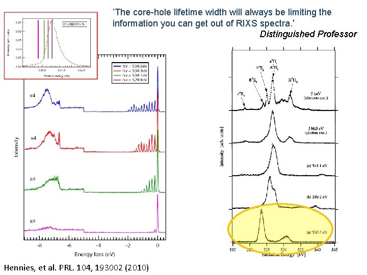 ’The core-hole lifetime width will always be limiting the information you can get out