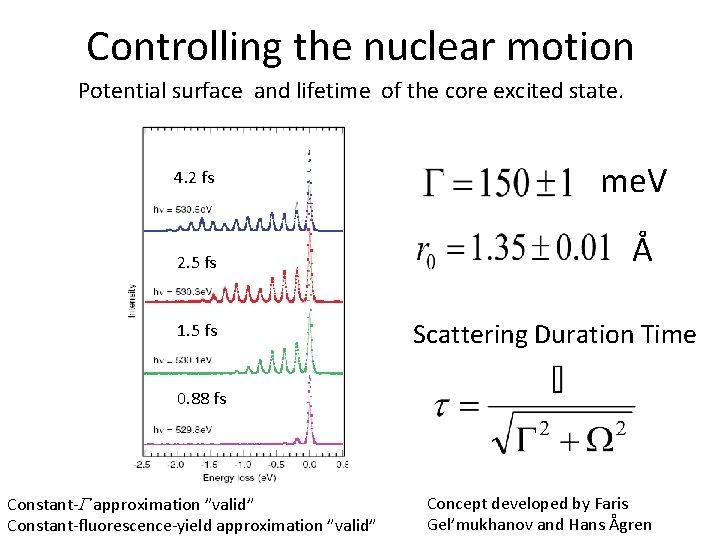 Controlling the nuclear motion Potential surface and lifetime of the core excited state. 4.