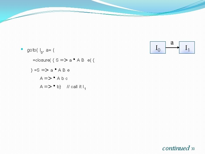  • goto( I 0, a= ( =closure( { S => a • A