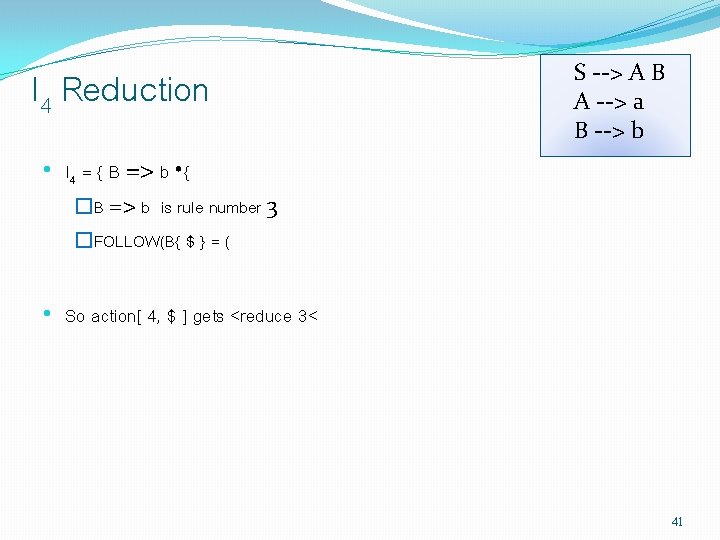 I 4 Reduction S --> A B A --> a B --> b •