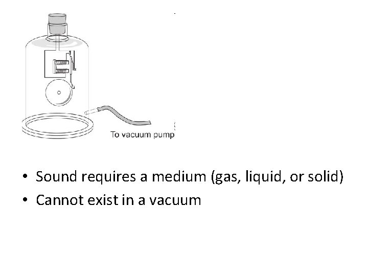  • Sound requires a medium (gas, liquid, or solid) • Cannot exist in