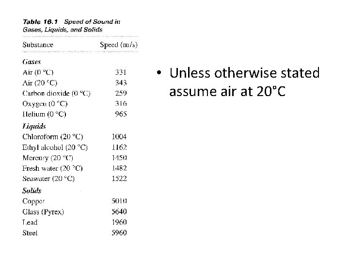  • Unless otherwise stated assume air at 20°C 