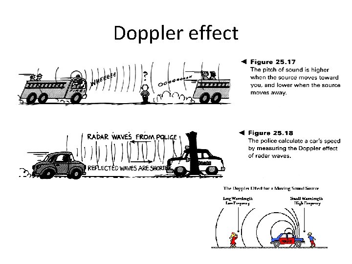 Doppler effect Doppler effect