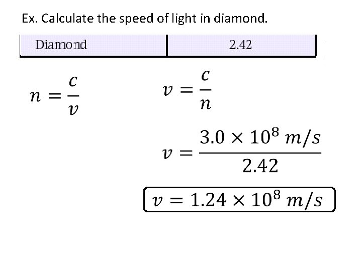 Ex. Calculate the speed of light in diamond. 