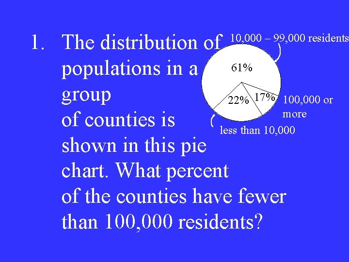 1. The distribution of 61% populations in a group 22% 17% 100, 000 or 1. The distribution of 61% populations in a group 22% 17% 100, 000 or
