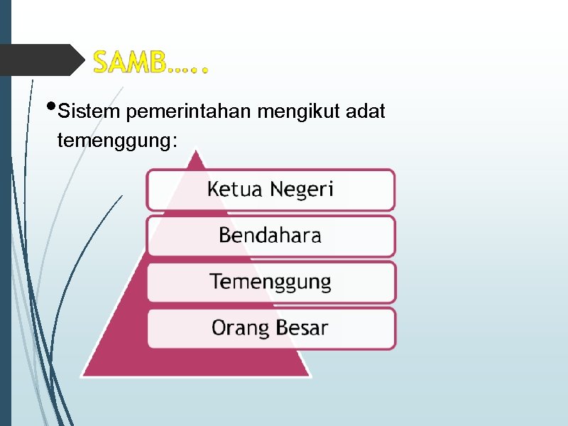  • Sistem pemerintahan mengikut adat temenggung: 