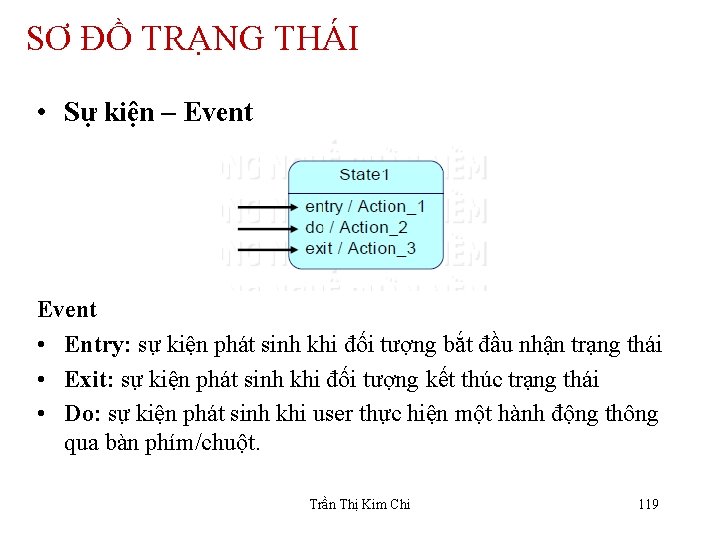 SƠ ĐỒ TRẠNG THÁI • Sự kiện – Event • Entry: sự kiện phát