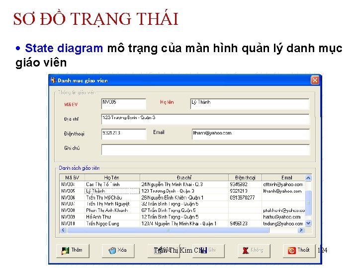 SƠ ĐỒ TRẠNG THÁI • State diagram mô trạng của màn hình quản lý