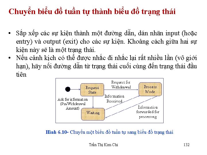 Chuyển biểu đồ tuần tự thành biểu đồ trạng thái • Sắp xếp các