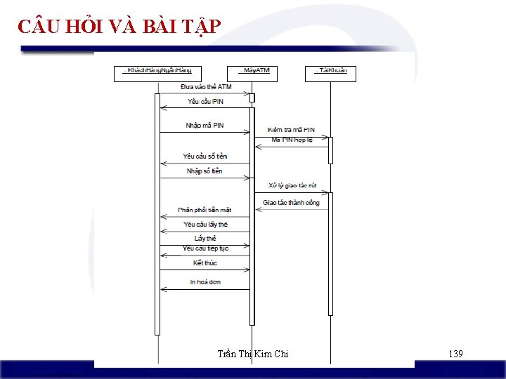 C U HỎI VÀ BÀI TẬP Trần Thị Kim Chi 139 