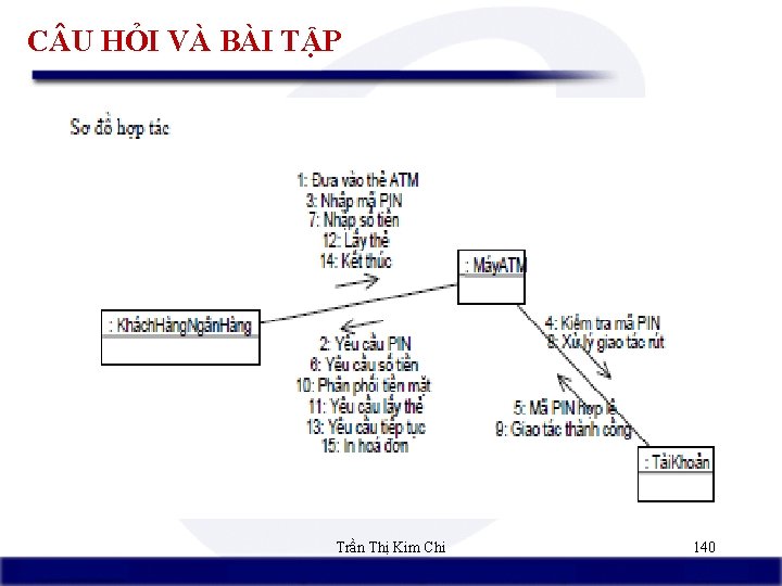 C U HỎI VÀ BÀI TẬP Trần Thị Kim Chi 140 