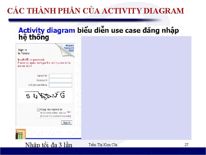 CÁC THÀNH PHẦN CỦA ACTIVITY DIAGRAM Nhập tối đa 3 lần Trần Thị Kim