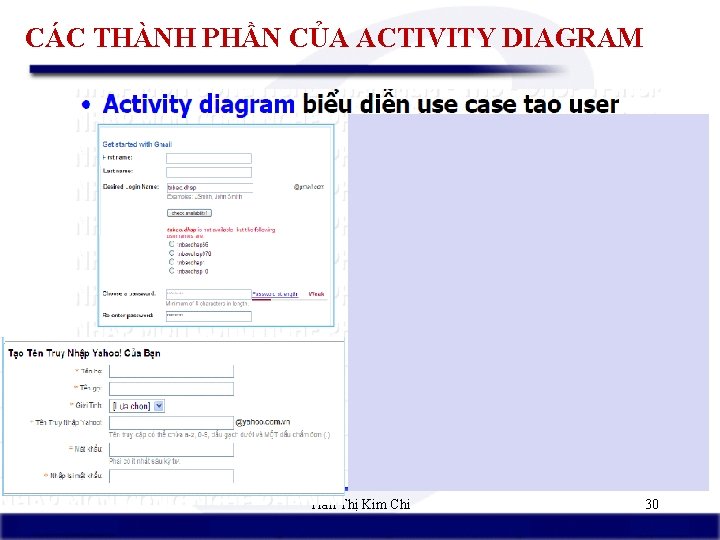 CÁC THÀNH PHẦN CỦA ACTIVITY DIAGRAM Trần Thị Kim Chi 30 
