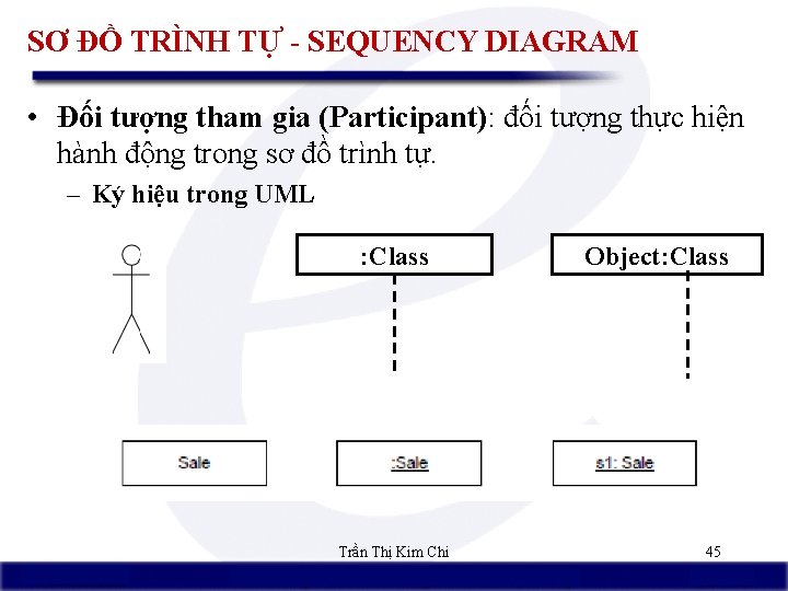 SƠ ĐỒ TRÌNH TỰ - SEQUENCY DIAGRAM • Đối tượng tham gia (Participant): đối