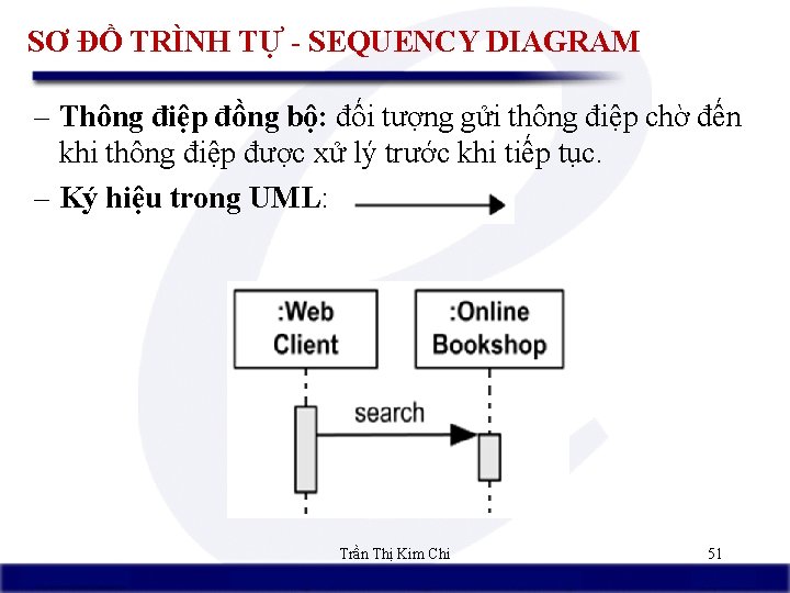 SƠ ĐỒ TRÌNH TỰ - SEQUENCY DIAGRAM – Thông điệp đồng bộ: đối tượng