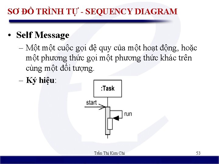 SƠ ĐỒ TRÌNH TỰ - SEQUENCY DIAGRAM • Self Message – Một một cuộc