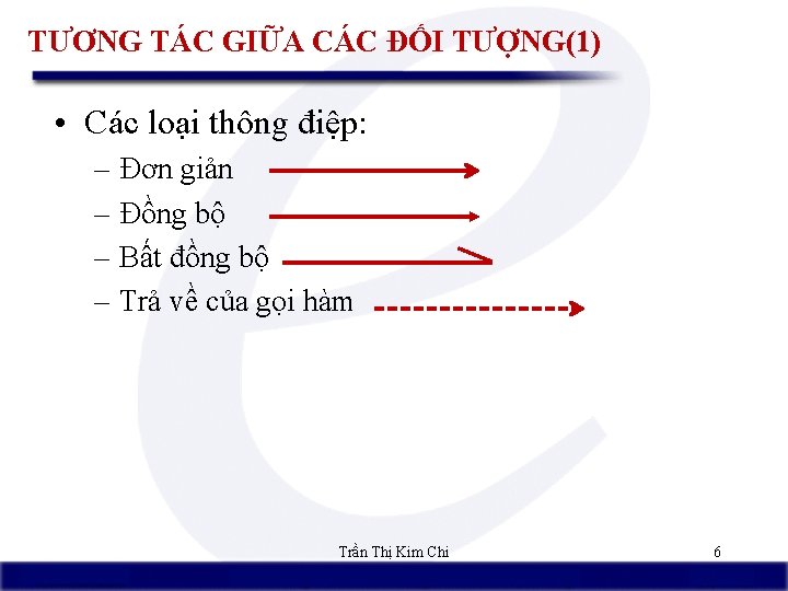TƯƠNG TÁC GIỮA CÁC ĐỐI TƯỢNG(1) • Các loại thông điệp: – Đơn giản