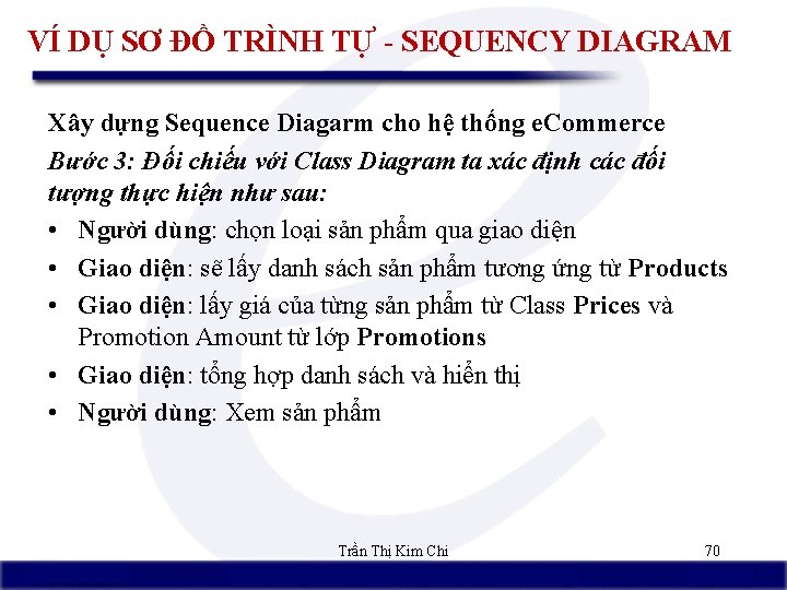 VÍ DỤ SƠ ĐỒ TRÌNH TỰ - SEQUENCY DIAGRAM Xây dựng Sequence Diagarm cho