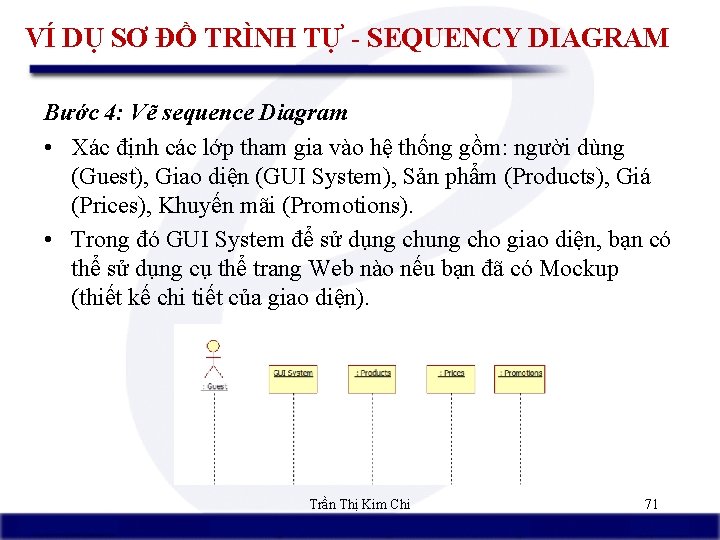 VÍ DỤ SƠ ĐỒ TRÌNH TỰ - SEQUENCY DIAGRAM Bước 4: Vẽ sequence Diagram