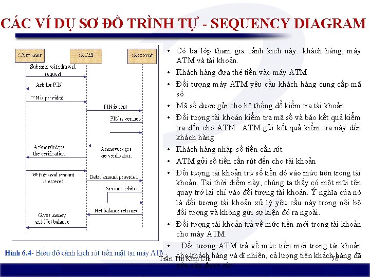 CÁC VÍ DỤ SƠ ĐỒ TRÌNH TỰ - SEQUENCY DIAGRAM • Có ba lớp