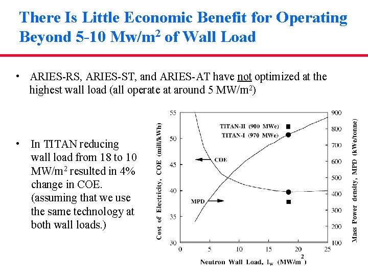 There Is Little Economic Benefit for Operating Beyond 5 -10 Mw/m 2 of Wall