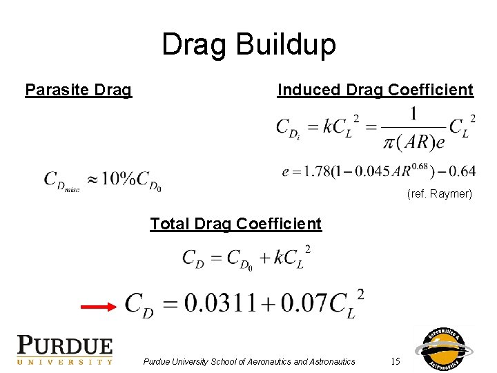 Drag Buildup Parasite Drag Induced Drag Coefficient (ref. Raymer) Total Drag Coefficient Purdue University