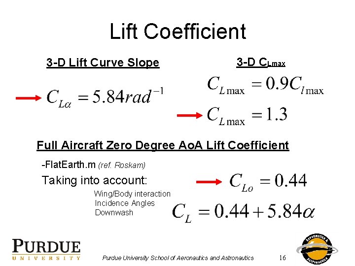 Lift Coefficient 3 -D Lift Curve Slope 3 -D CLmax Full Aircraft Zero Degree