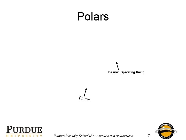 Polars Desired Operating Point CLmax Purdue University School of Aeronautics and Astronautics 17 