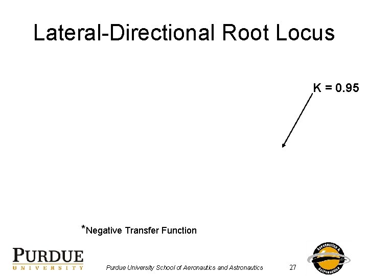 Lateral-Directional Root Locus K = 0. 95 *Negative Transfer Function Purdue University School of