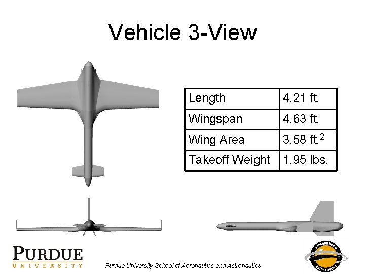 Vehicle 3 -View Length 4. 21 ft. Wingspan 4. 63 ft. Wing Area 3.