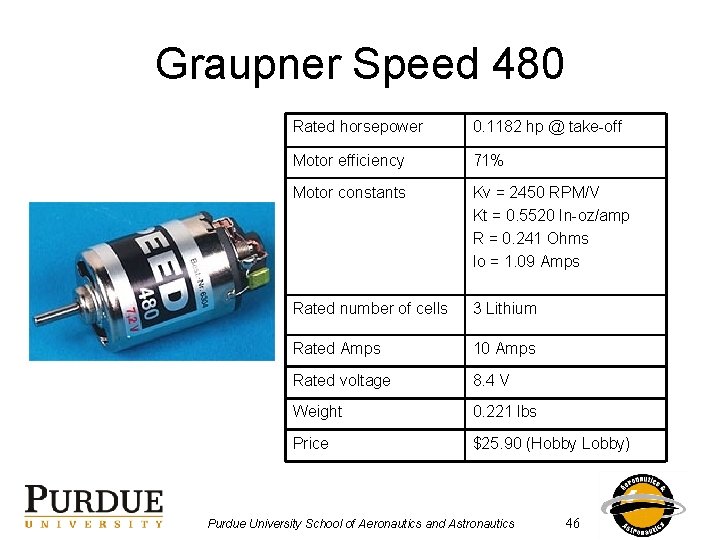 Graupner Speed 480 Rated horsepower 0. 1182 hp @ take-off Motor efficiency 71% Motor