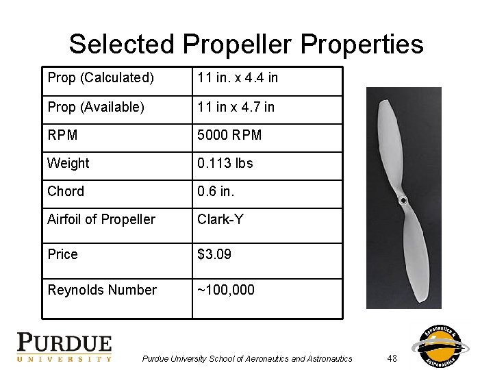 Selected Propeller Properties Prop (Calculated) 11 in. x 4. 4 in Prop (Available) 11