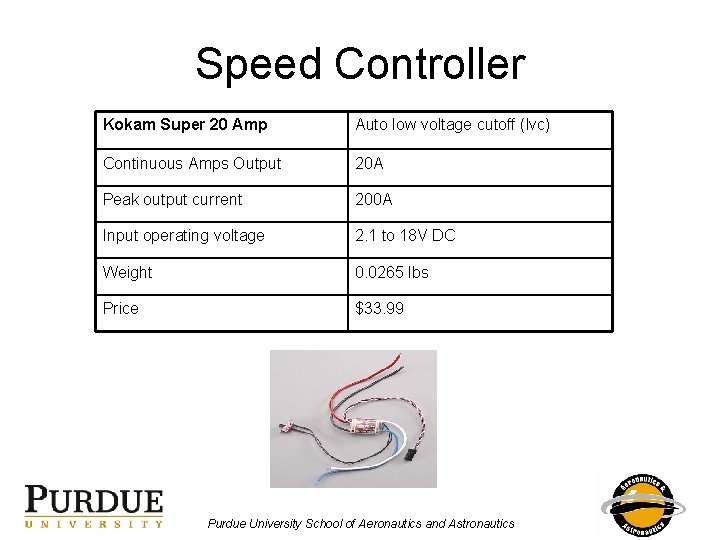 Speed Controller Kokam Super 20 Amp Auto low voltage cutoff (lvc) Continuous Amps Output