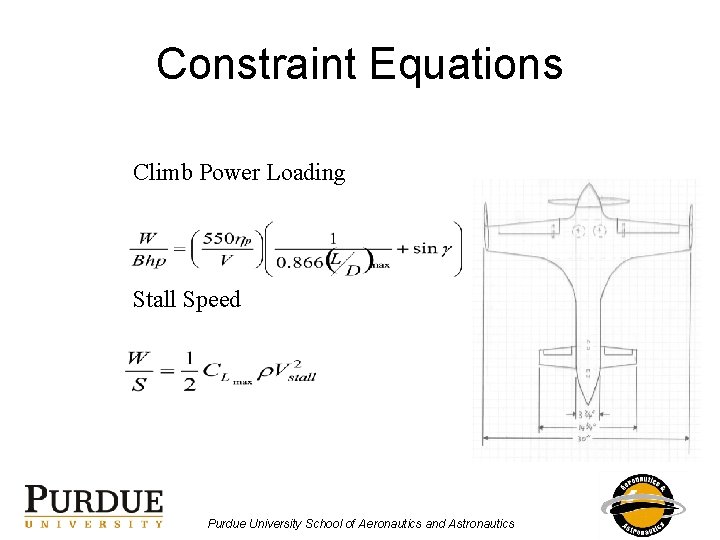 Constraint Equations Climb Power Loading Stall Speed Purdue University School of Aeronautics and Astronautics