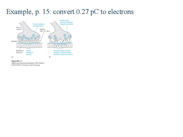 Example, p. 15: convert 0. 27 p. C to electrons 